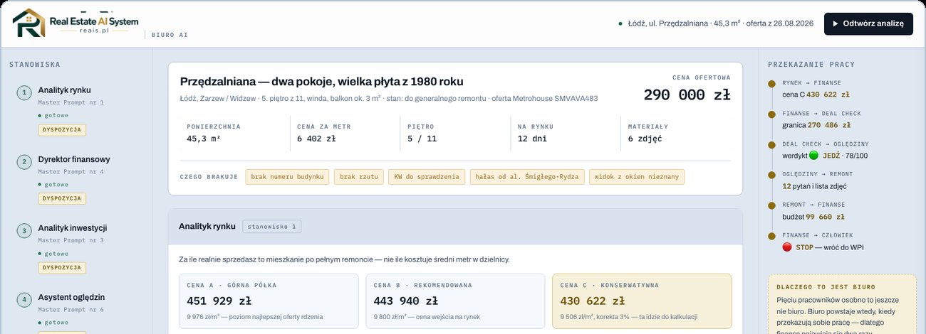 Zrzut ekranu biura AI w Real Estate AI System